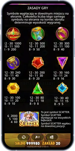 Gates of Olympus 1000 – symbole w grze